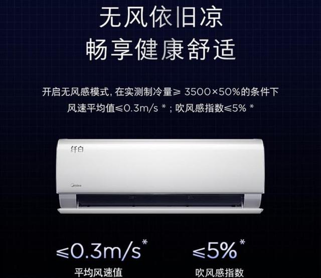 天氣轉(zhuǎn)熱，空調(diào)銷售漸入佳境